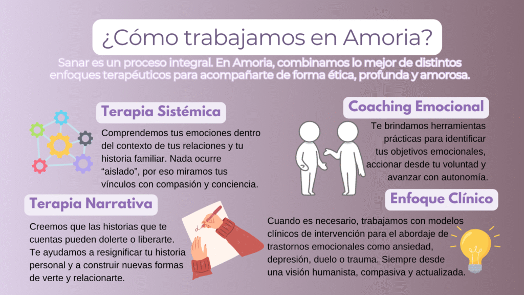 Amoria y Conexión (1)